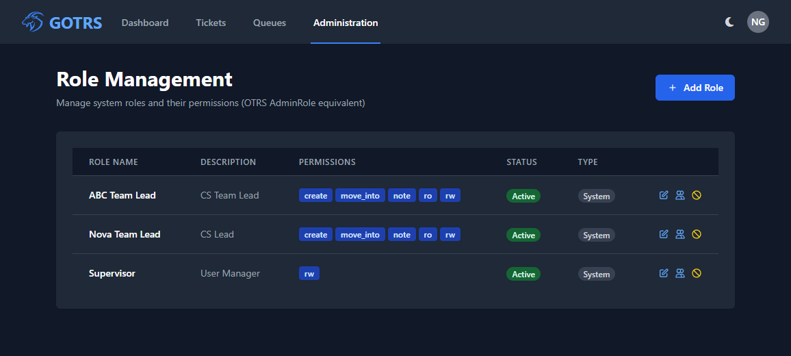 Roles Management Screen